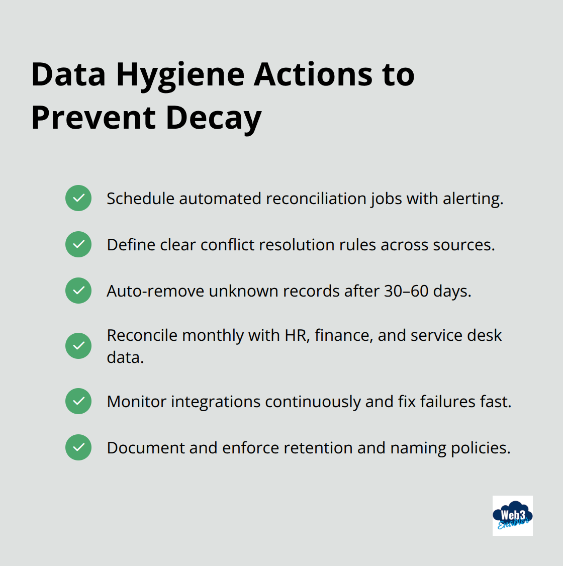 Checklist of data hygiene steps to keep asset inventory accurate - digital assets inventory