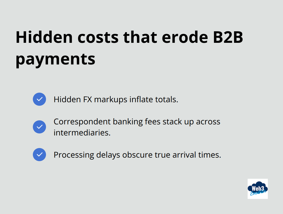Checklist of hidden costs in traditional B2B payments - digital B2B payments