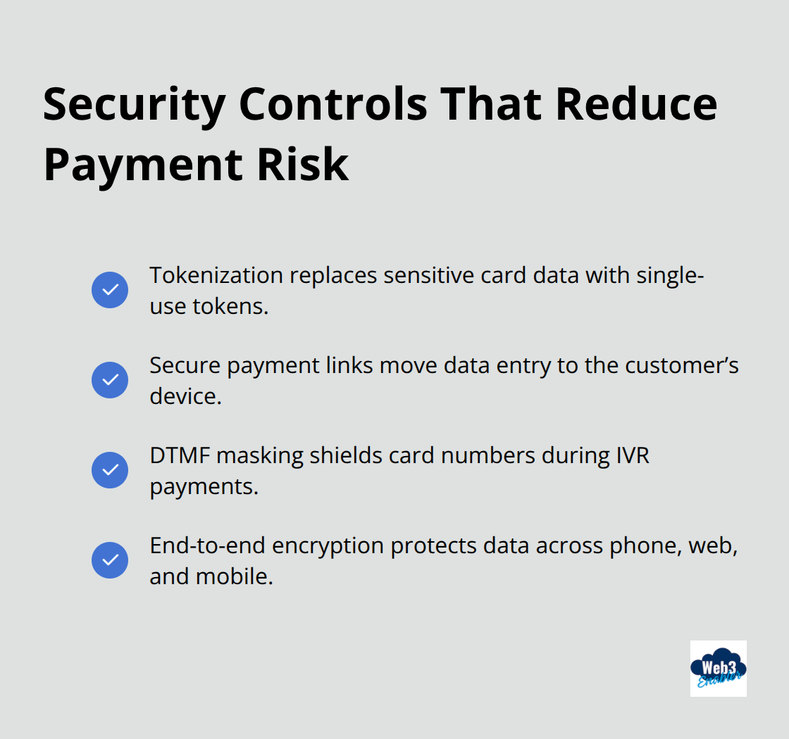 Checklist of core payment security measures for multi-method acceptance - digital payments expert