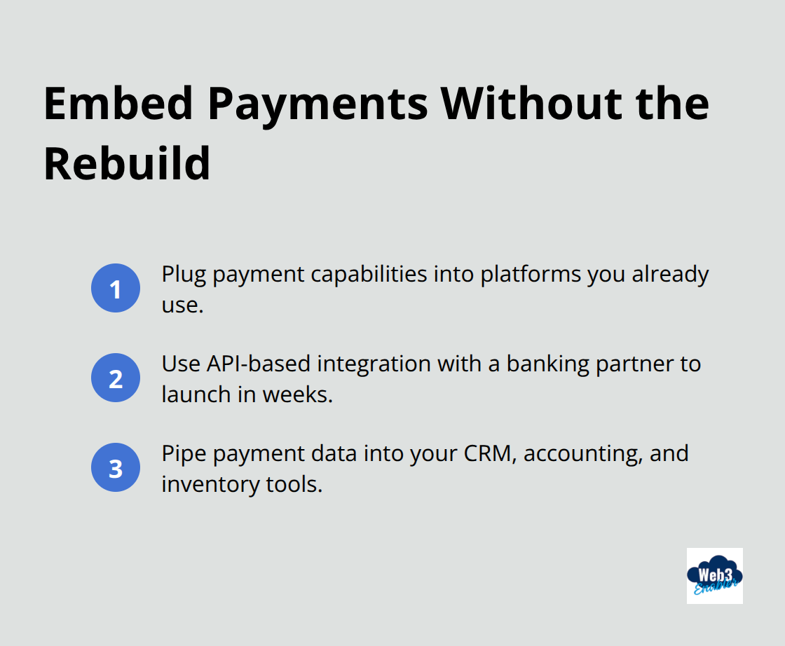 Three practical steps to integrate embedded payments into your existing stack - digital payments growth