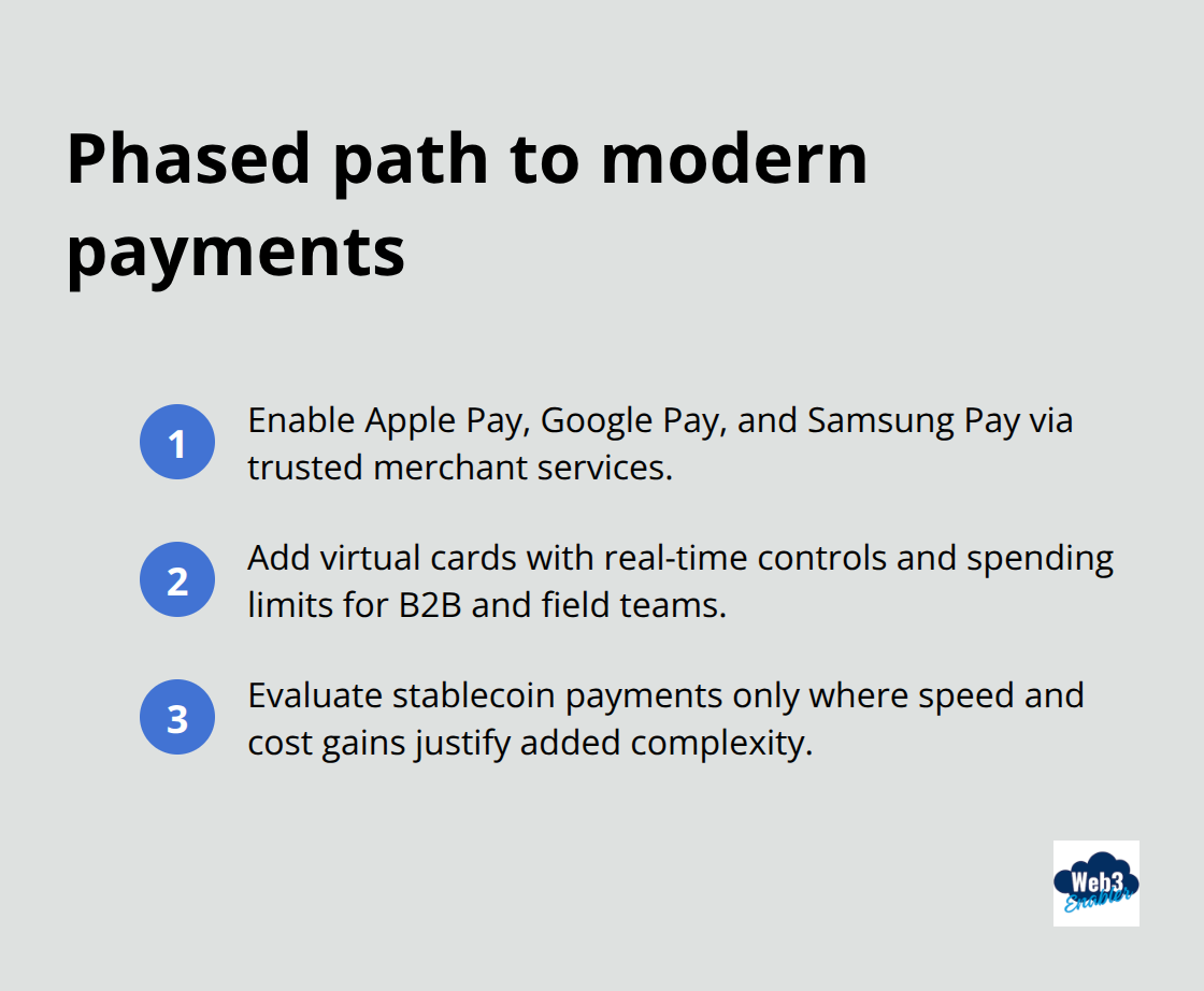 Three-step plan to modernize payments with wallets, virtual cards, and selective stablecoin use