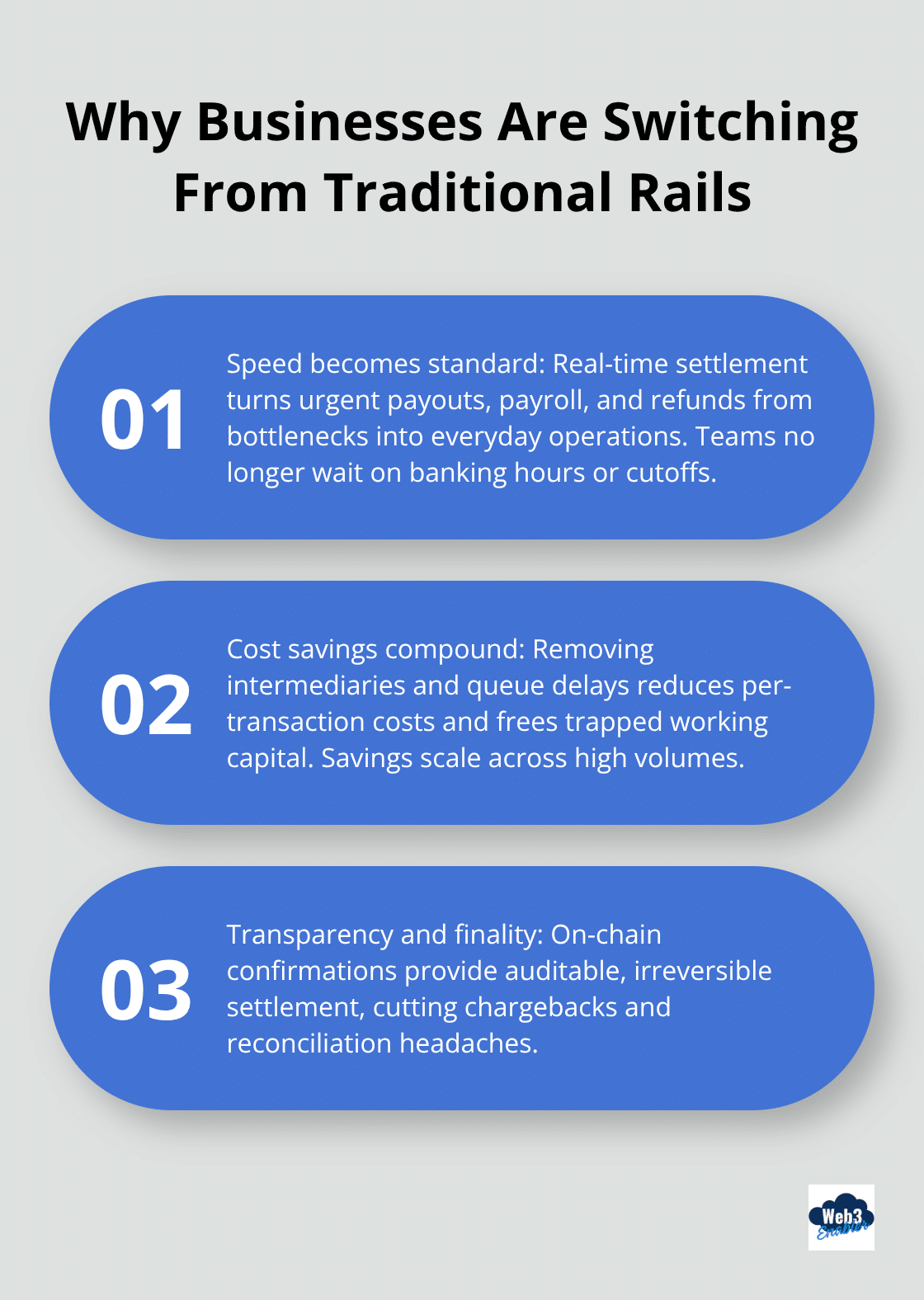 Three key reasons companies move from legacy banking to real-time blockchain-enabled payments. - digital payments trends