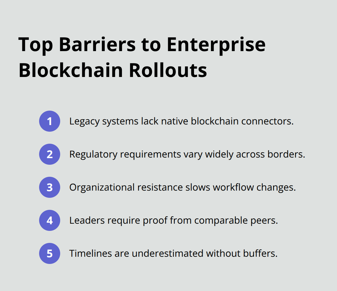 Compact list of the five most common blockers to enterprise blockchain deployment. - enterprise blockchain adoption
