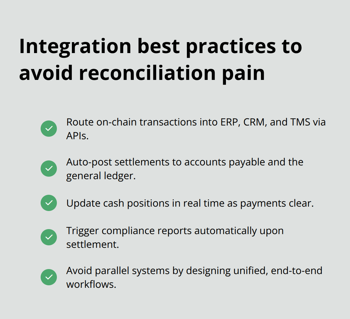 Checklist of integration practices for blockchain-to-ERP/CRM/TMS data flows - enterprise blockchain