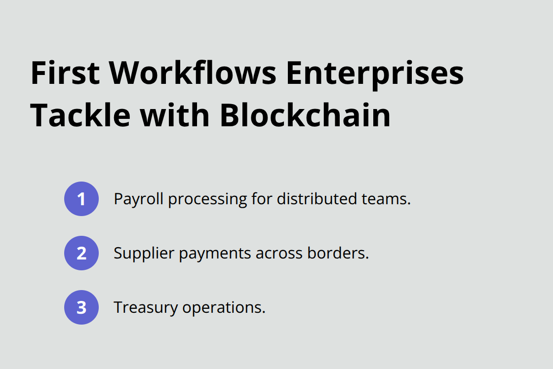 Compact list of initial enterprise blockchain workflows - enterprise blockchain technology