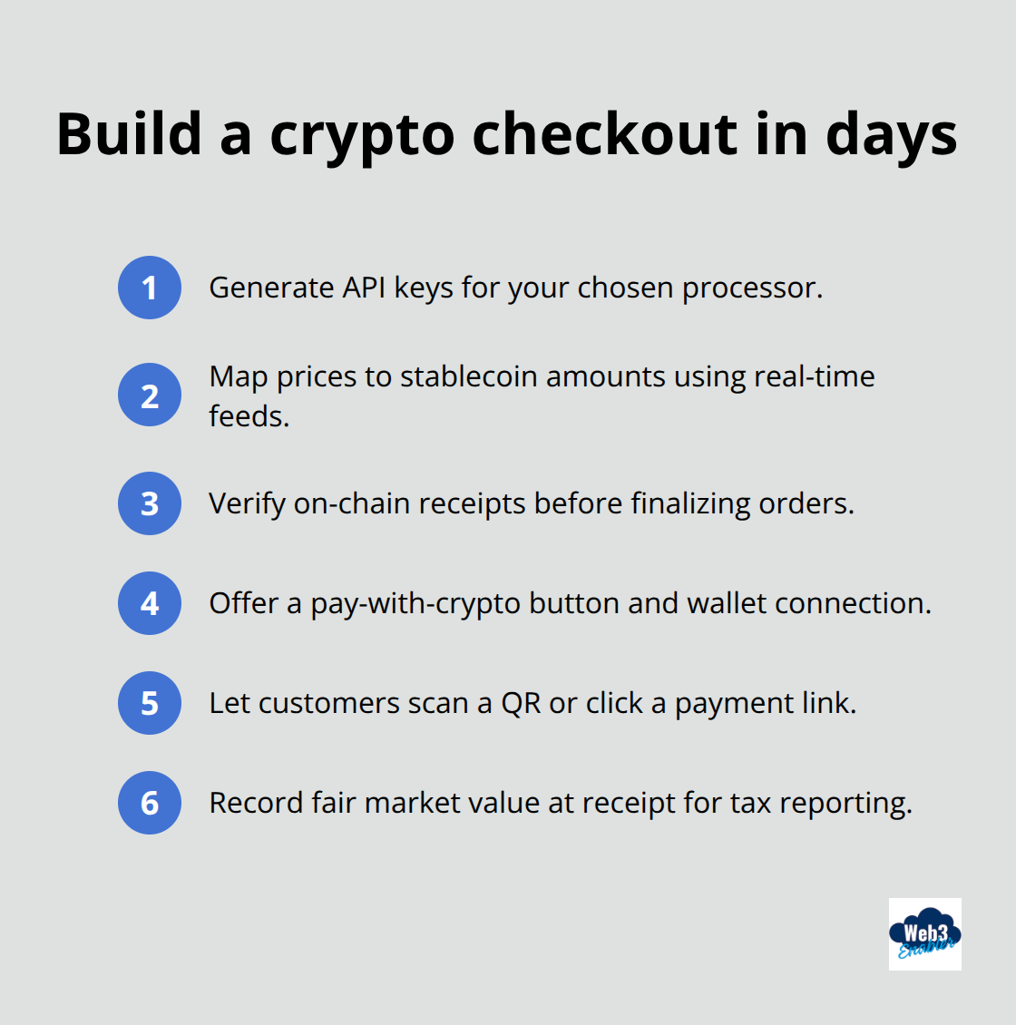 A concise step-by-step list for implementing a crypto checkout. - how to integrate crypto payments on website