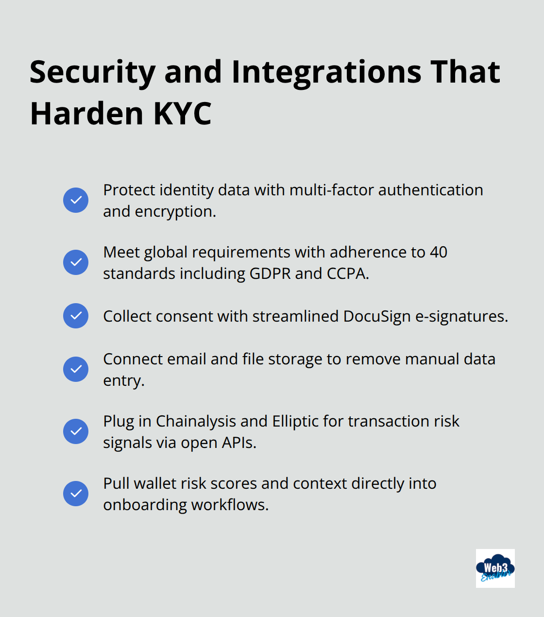 Checklist of Salesforce security features and KYC integrations - KYC automation crypto Salesforce