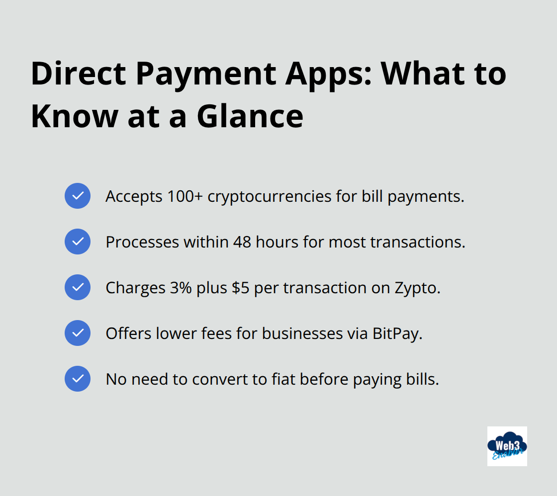 Key facts about Zypto and BitPay for paying credit cards with crypto