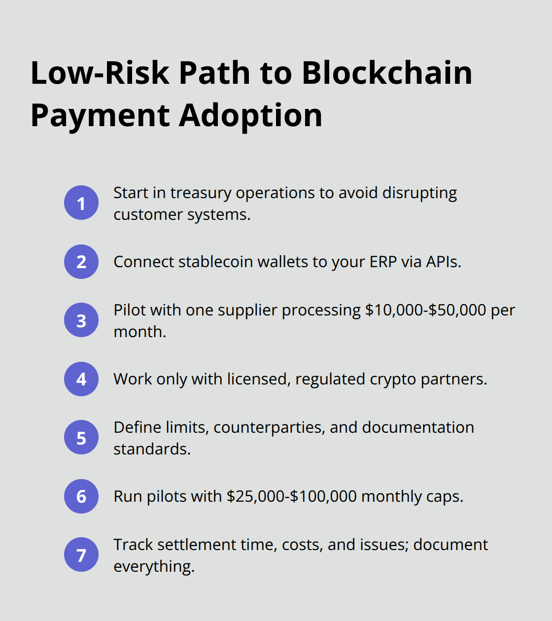 Compact checklist of deployment steps for U.S. enterprises - Payment efficiency