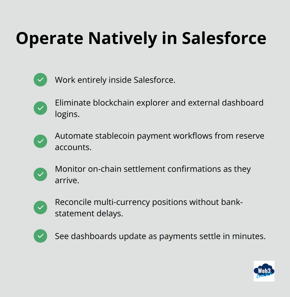 Checkmark list of workflow benefits from native blockchain integration in Salesforce - real time treasury stablecoins