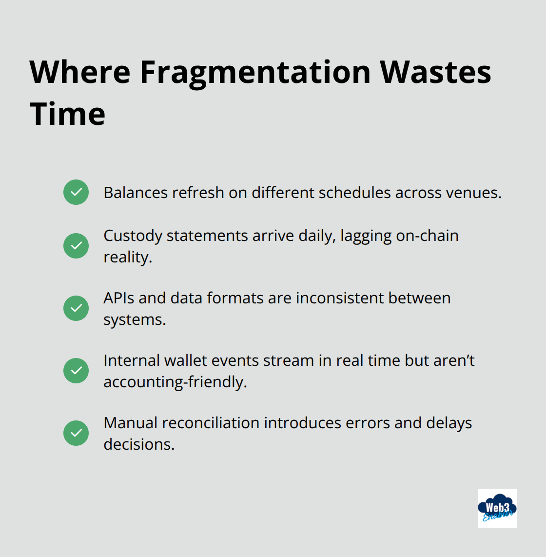Key fragmentation pain points in stablecoin treasury data sources - Real time wallet visibility