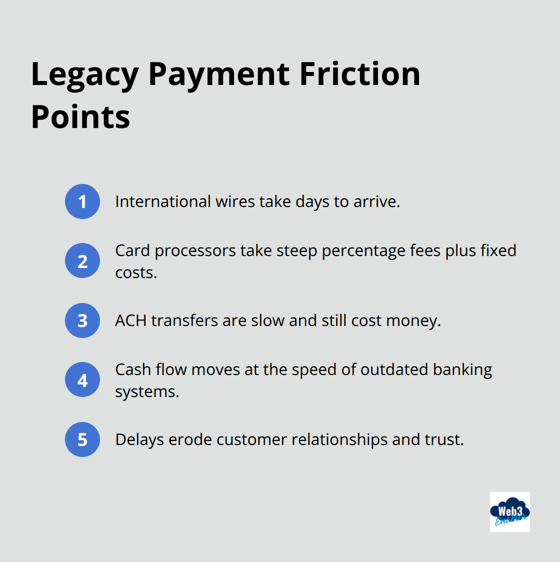 Key reasons legacy payment rails slow revenue and increase costs - Revenue Cloud crypto payments