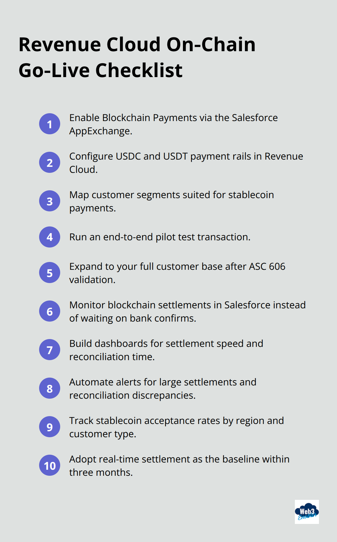 Ten-step checklist to launch and scale blockchain payments in Revenue Cloud - Revenue recognition blockchain integration
