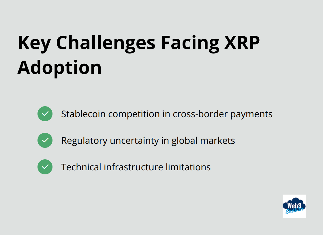 Checkmark list of major obstacles to XRP's sustained price growth - ripple currency prediction