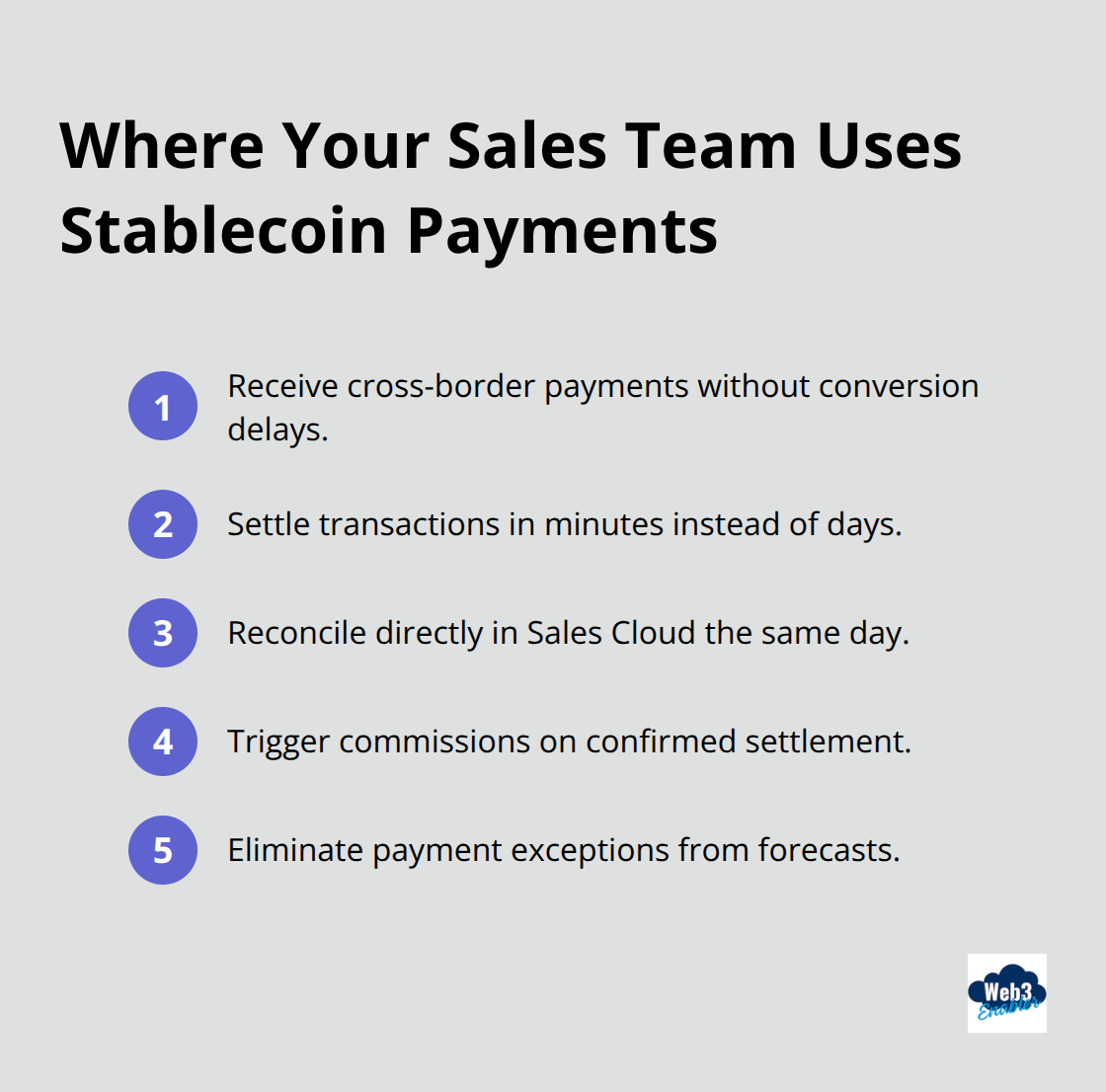 Compact list of core stablecoin payment use cases in Sales Cloud. - Sales Cloud blockchain