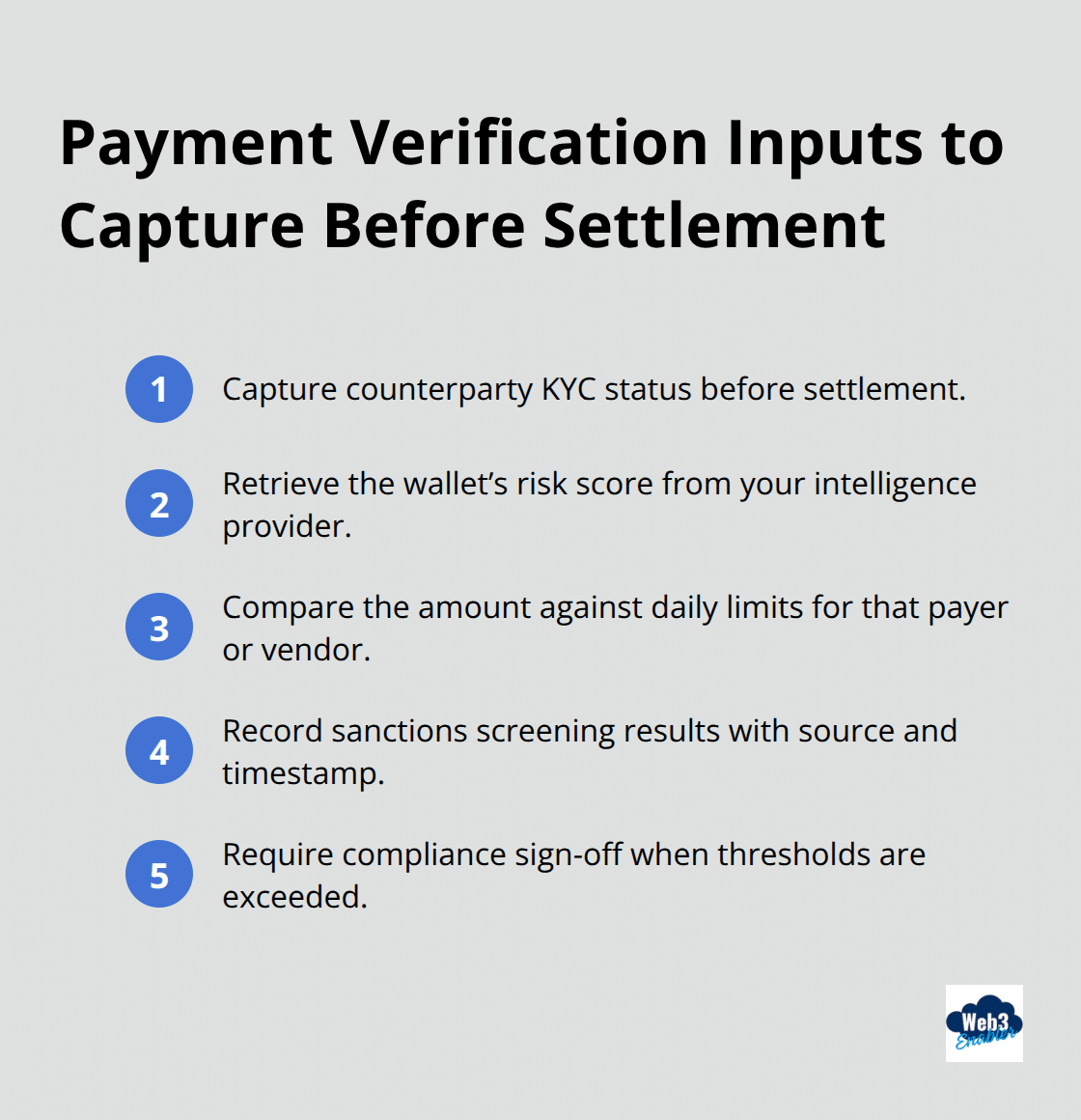 Compact ordered list of required inputs for blockchain payment verification in Salesforce - Salesforce blockchain governance