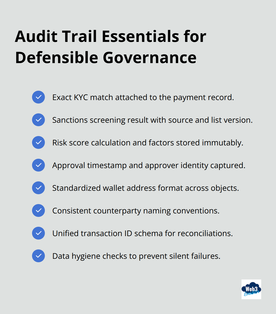 Checklist of audit trail components required for Salesforce blockchain governance