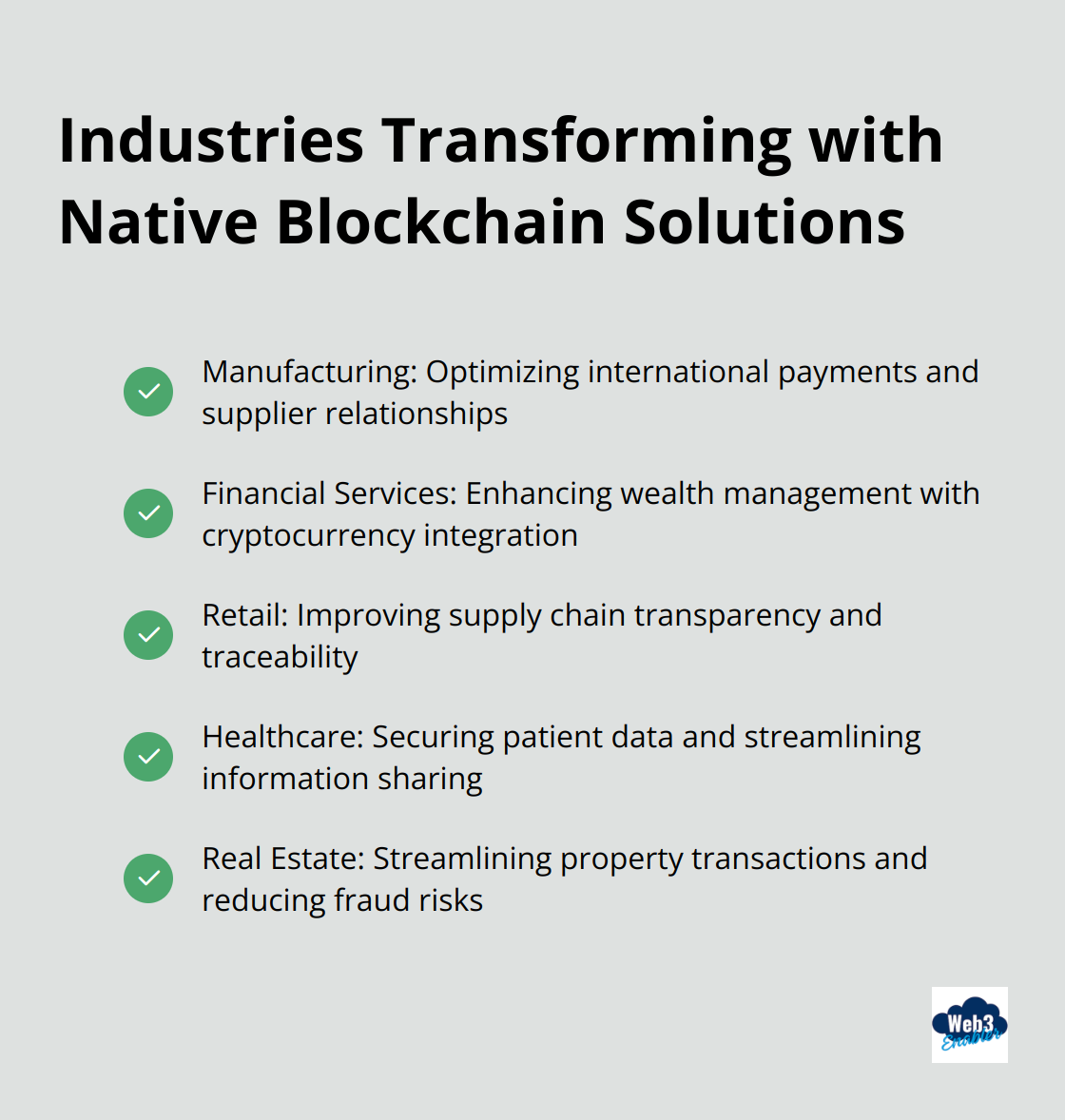 Checkmark list of industries adopting native blockchain solutions, including manufacturing, financial services, retail, healthcare, and real estate - Salesforce blockchain
