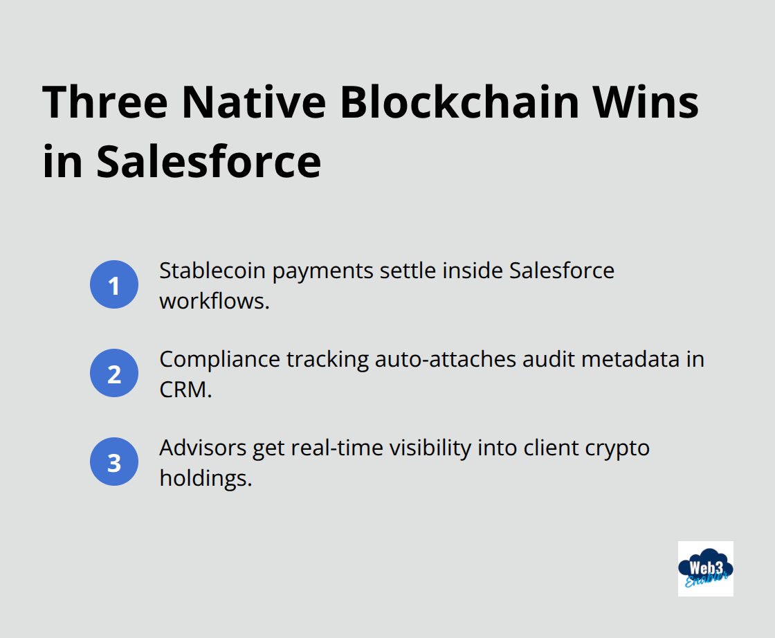 Key business functions transformed by native blockchain apps in Salesforce - Salesforce native blockchain apps