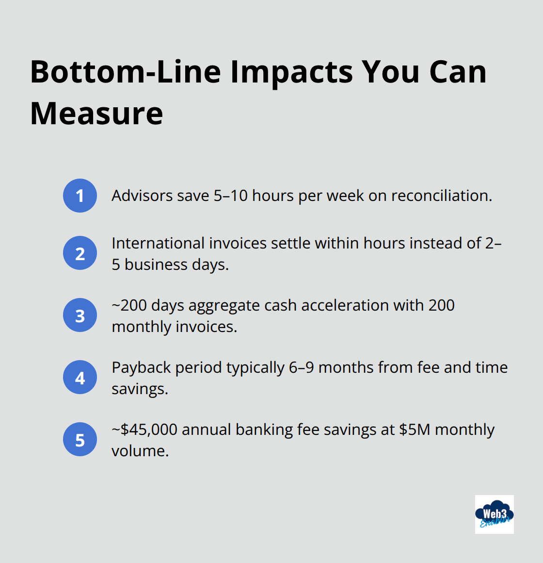 Compact list of measurable business impacts from blockchain-based payments in Salesforce - Salesforce payments API integration