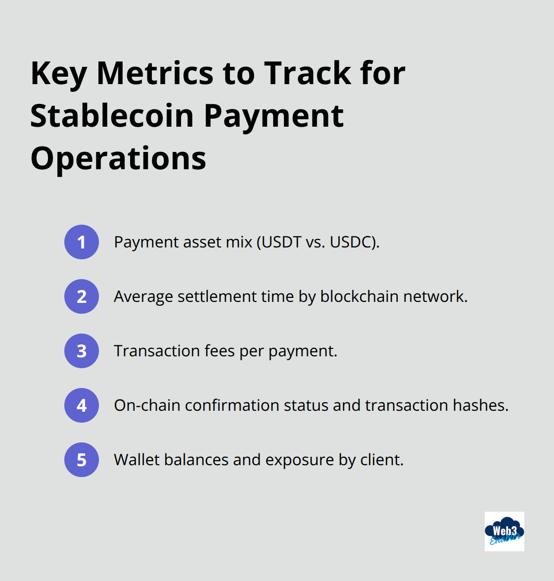 Compact list of the most important stablecoin payment metrics to monitor in Salesforce. - Salesforce payments with stablecoins