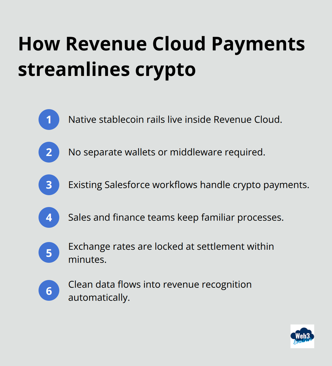 Compact list of ways Salesforce Revenue Cloud Payments simplifies crypto acceptance.