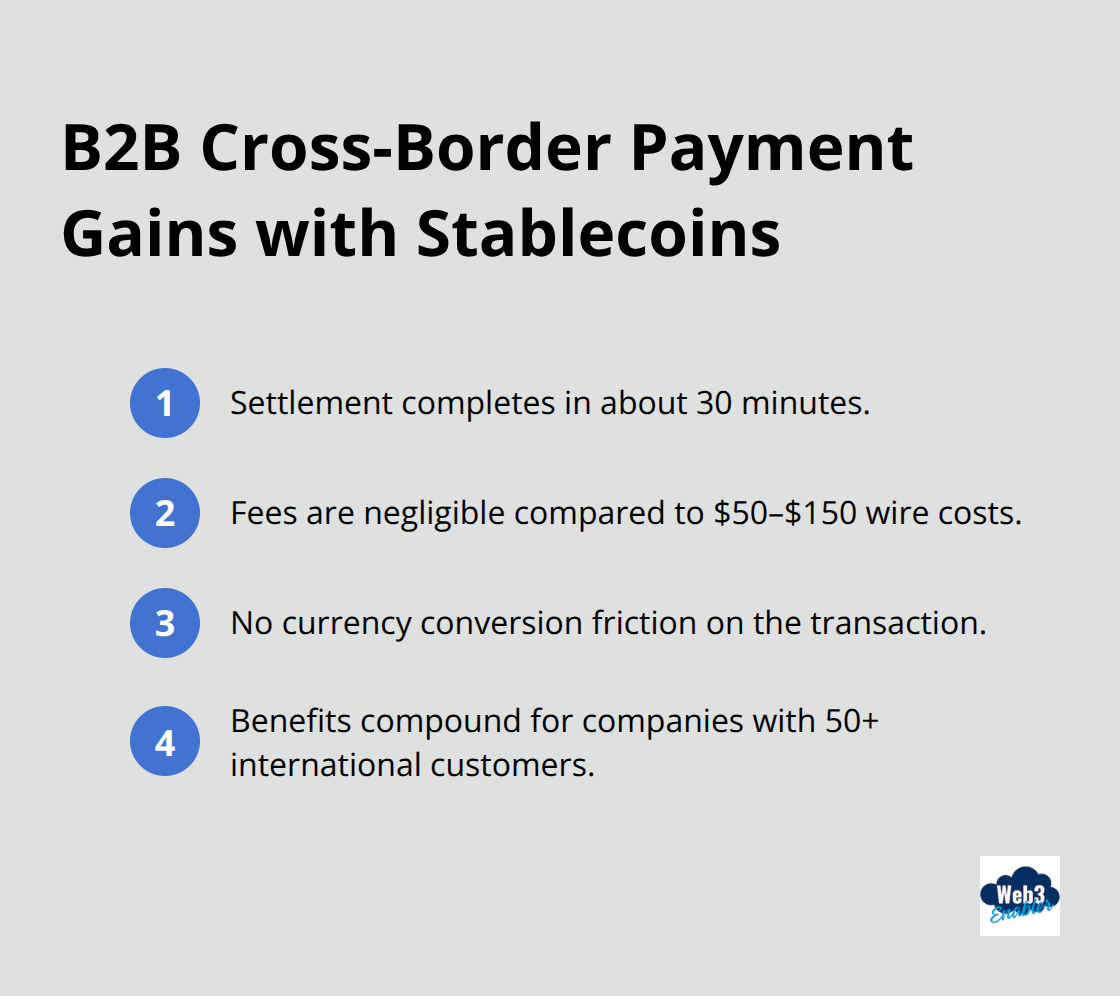 Compact list of cross-border payment advantages using stablecoins - Salesforce revenue cloud payments
