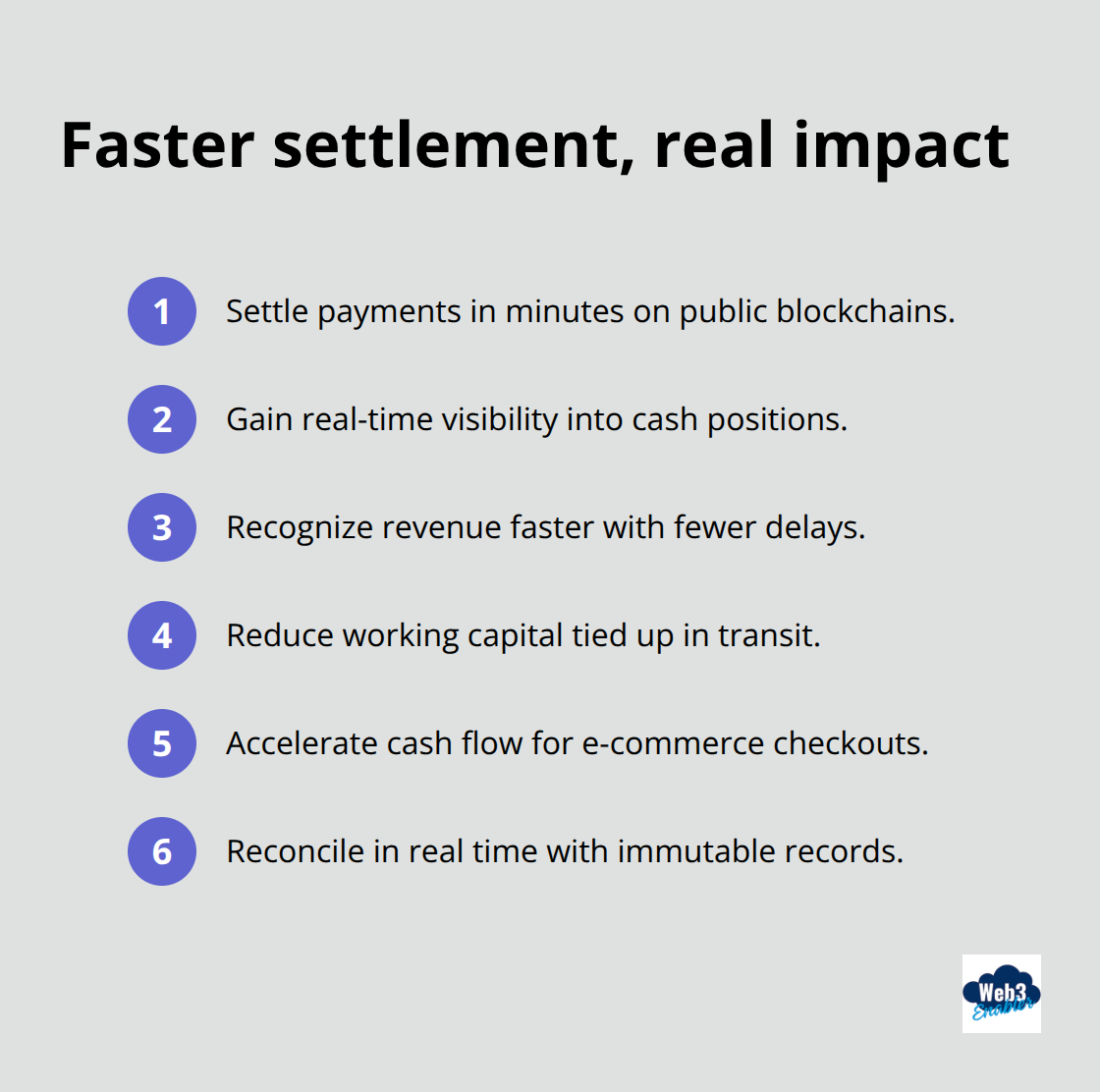 Key operational gains from stablecoin settlement speed and transparency.
