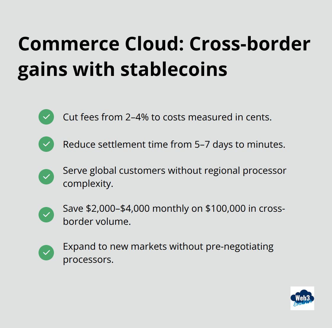 How stablecoins cut costs and delays for global e-commerce merchants. - Salesforce stablecoin integration