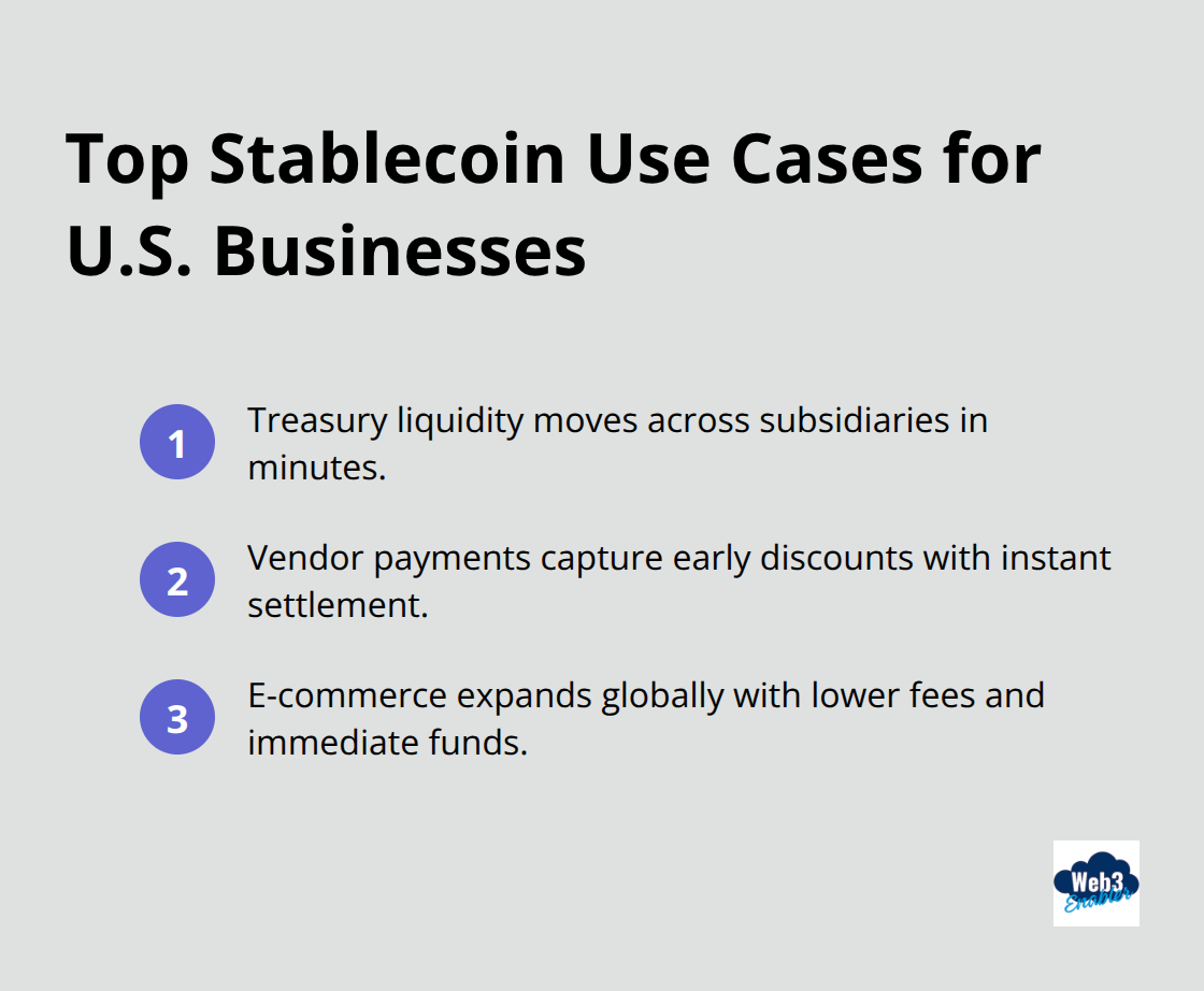 Compact list of the three most common business use cases for stablecoins - stablecoin cross border payments