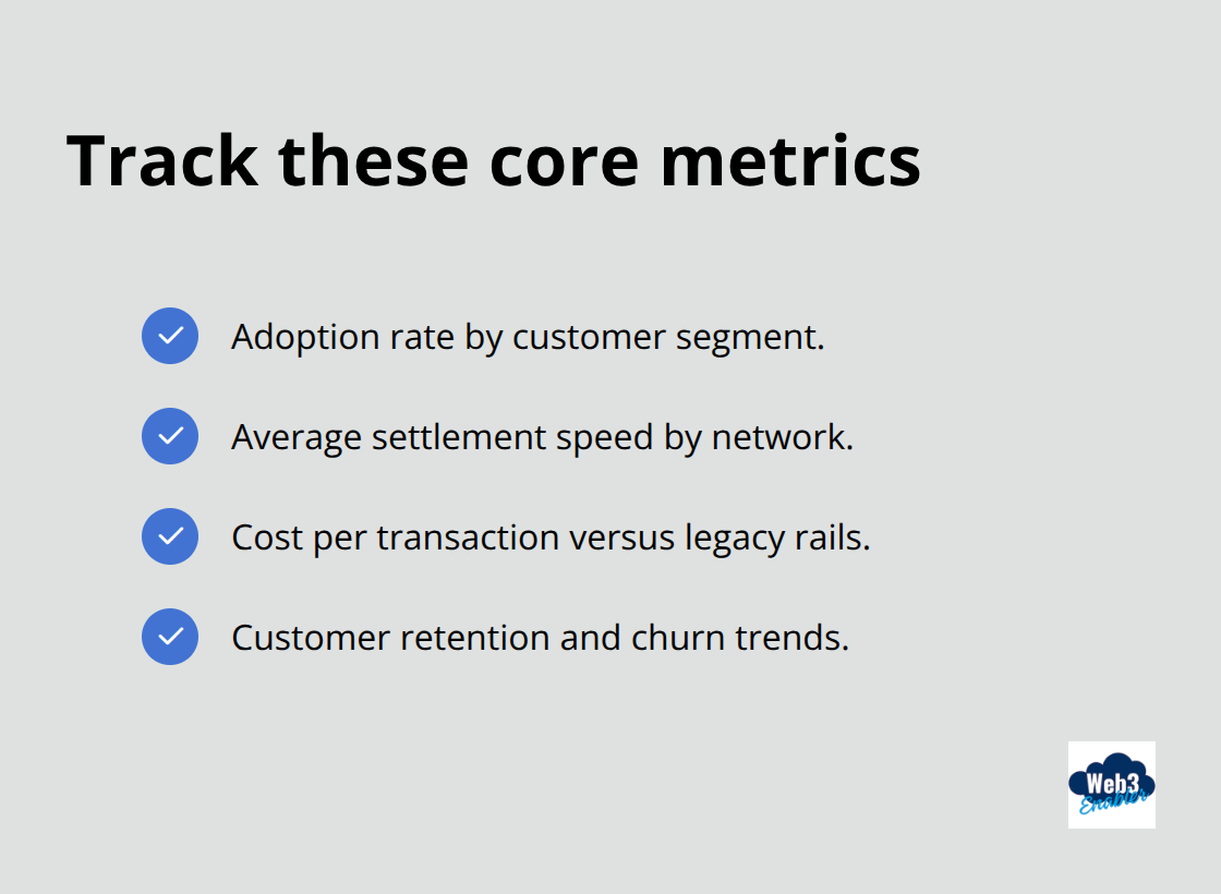 Checklist of the four essential stablecoin payment metrics to monitor - Stablecoin payments analytics