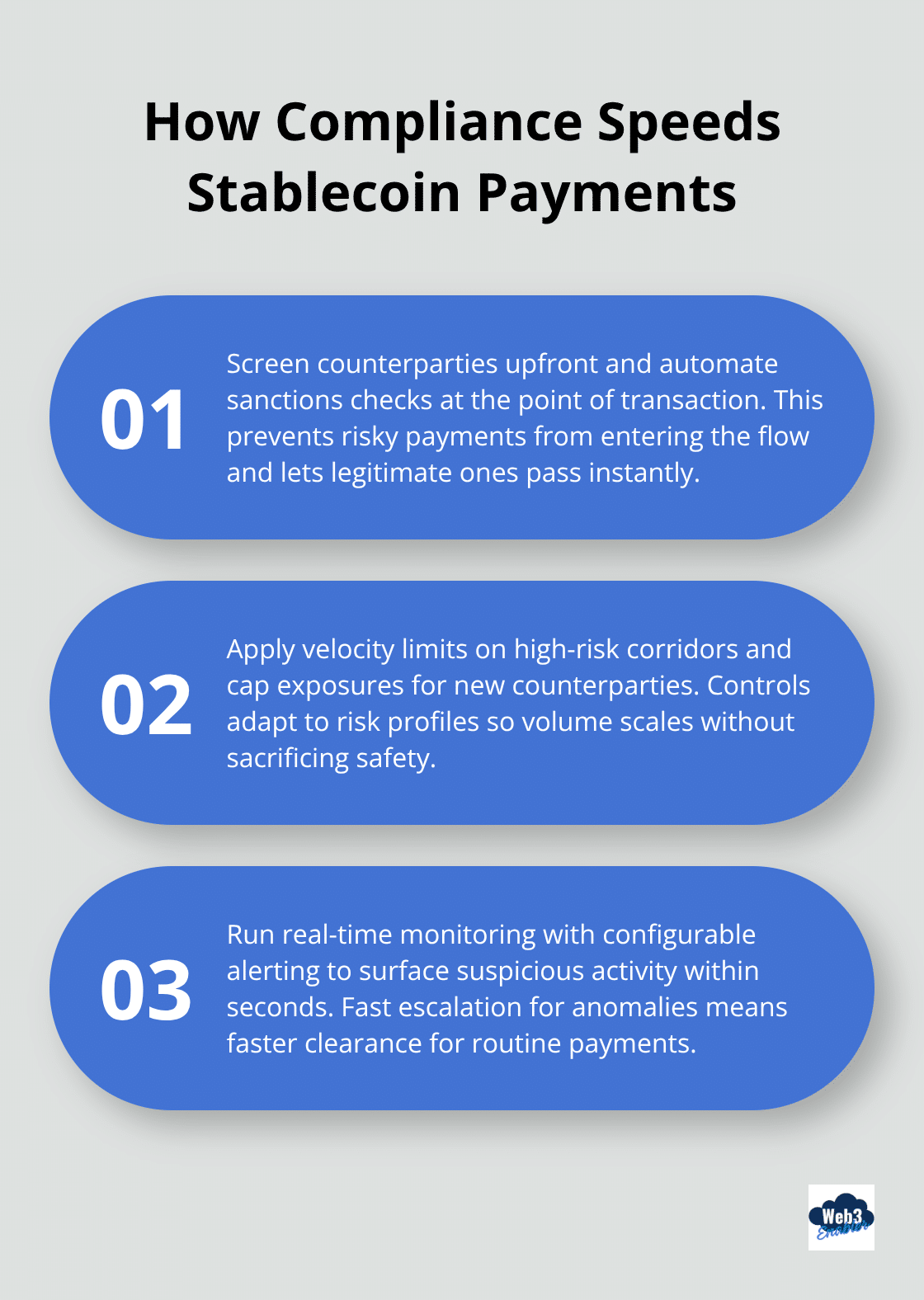 Three ways governance accelerates stablecoin payments instead of slowing them down