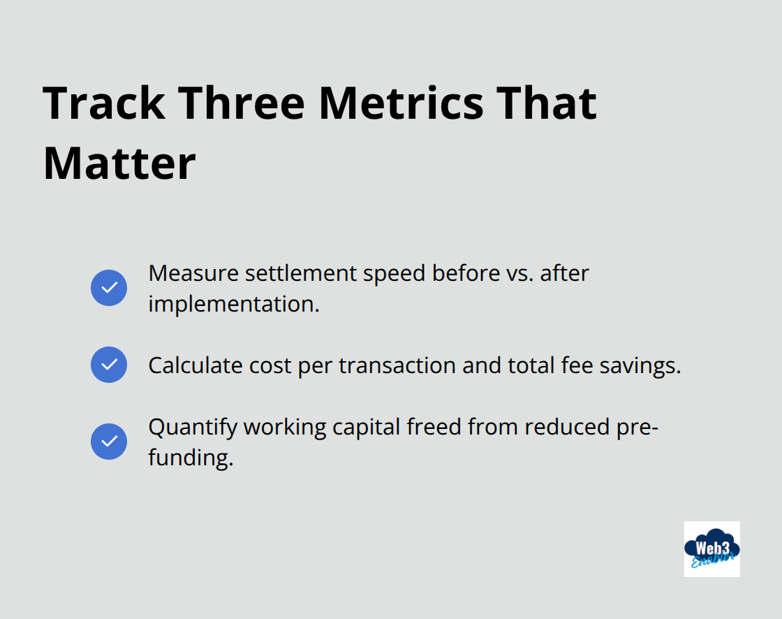 Checklist of the three metrics to track in a stablecoin pilot: speed, cost, and working capital. - Stablecoin treasury tools