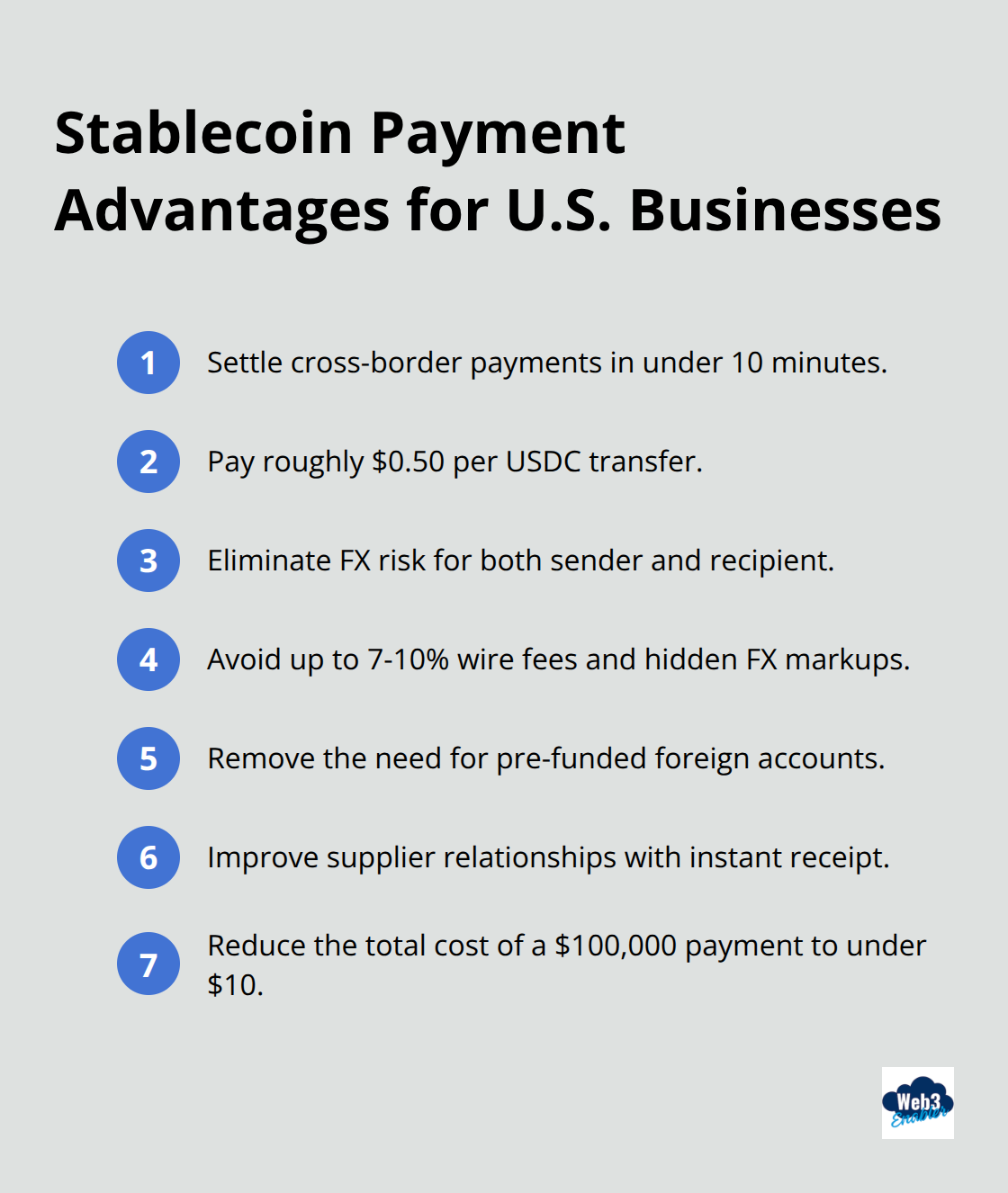 Key operational benefits of using stablecoins for payments - stablecoin use