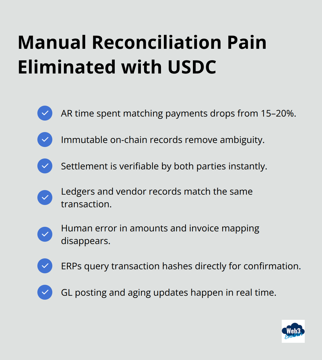 Checklist of reconciliation benefits when USDC payments flow directly into ERP systems.