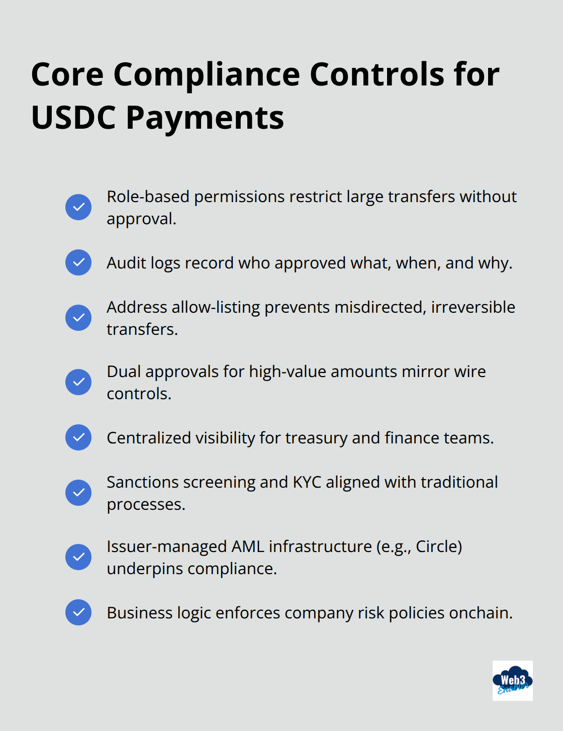 Checklist of essential compliance controls for USDC payment workflows