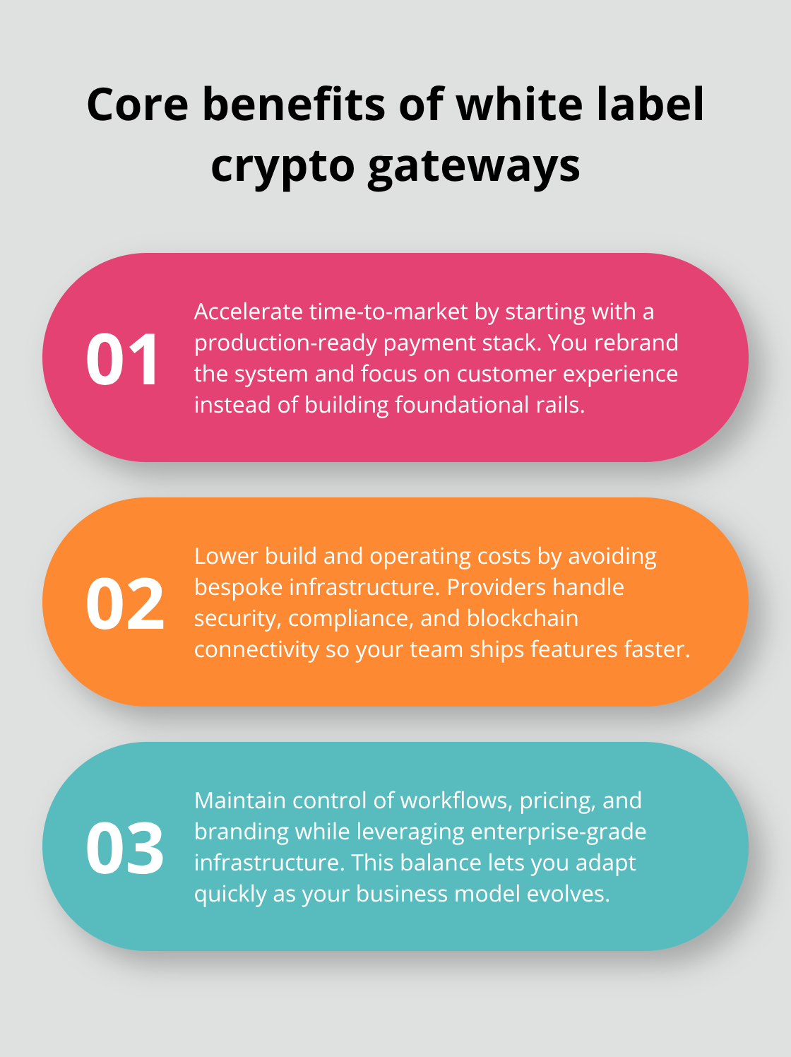 Three core benefits of adopting a white label crypto payment gateway