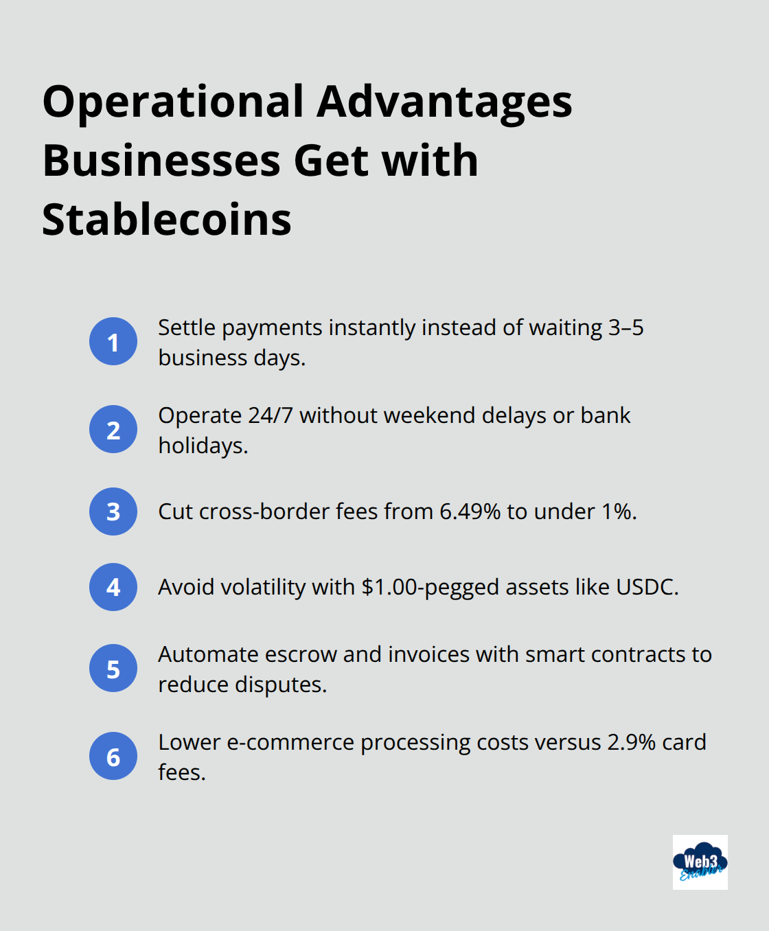 Compact list of business benefits from using stablecoins, including speed, cost, and automation. - why are stablecoins important